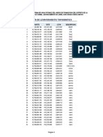 list of bllm coordinates in the philippines|Nat'l Cadastral Survey Program .